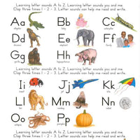 Educational Charts